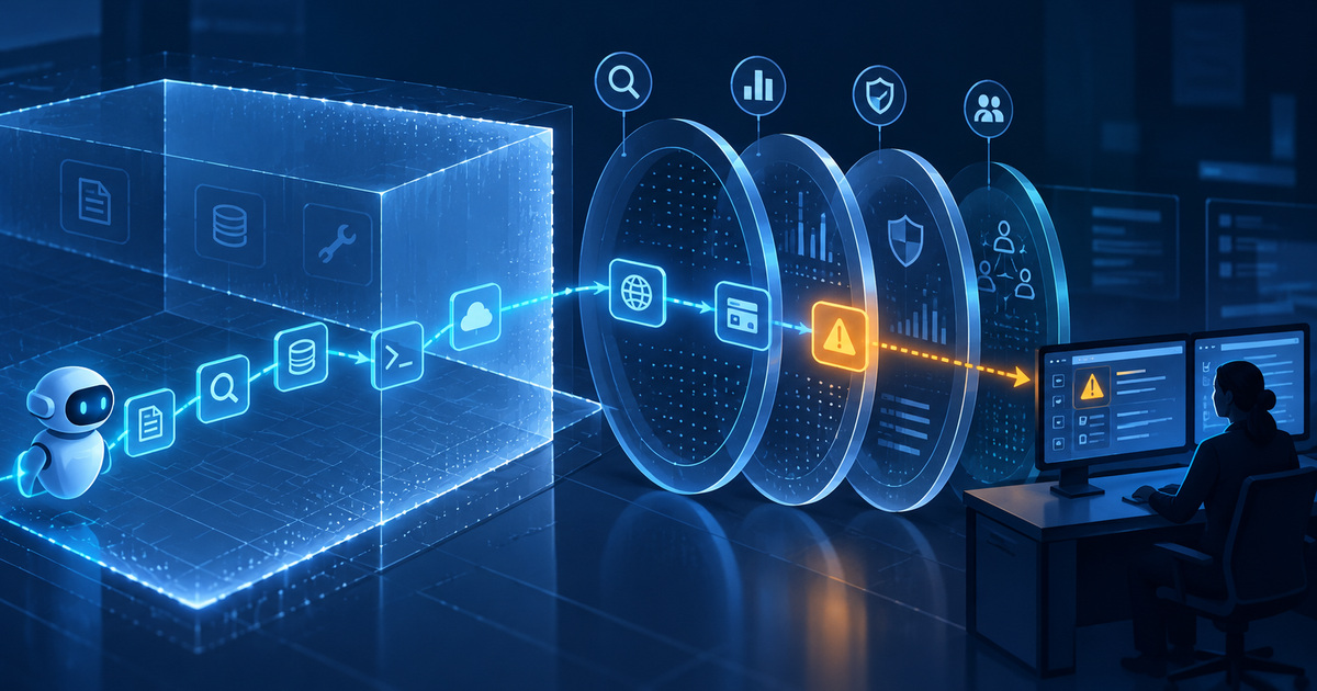 OpenAI expands agent monitoring: what the retrospective test shows and what remains outside coverage